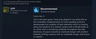 Illustration for article titled The Witcher 3, As Told By Steam Reviews